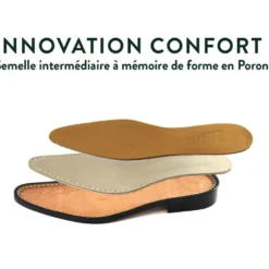 Richelieu Homme Noir Semelle Gomme - PETER GOMME CITY 13 Richelieu Homme Noir Semelle Gomme - PETER GOMME CITY -Magasin De Bexley 0055700k peter gomme city noir 8